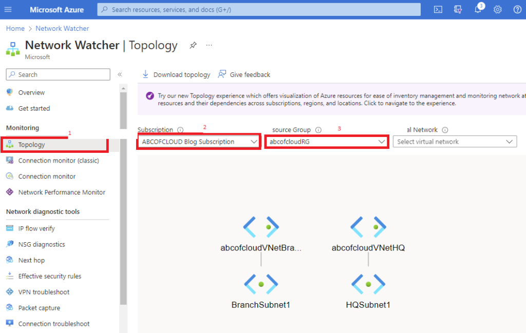 vnet-peering-azure-abcofcloud.cloud